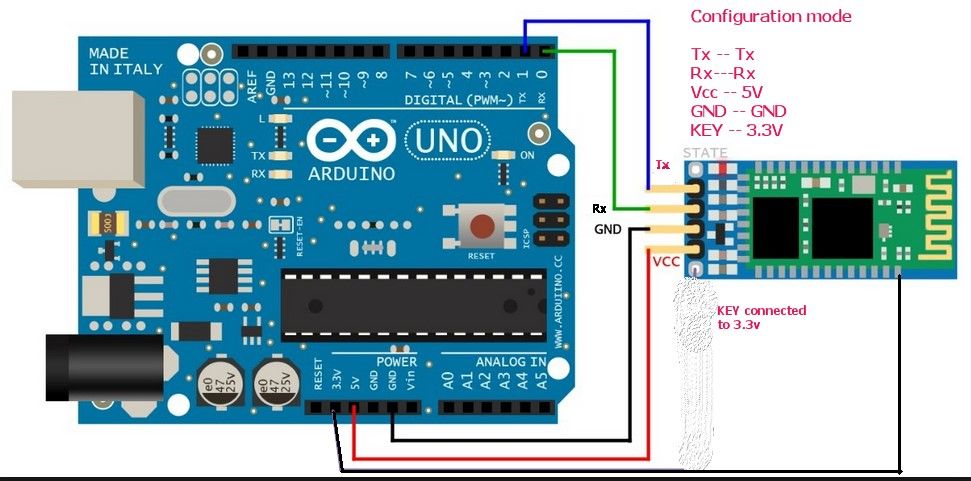 Arduino Delphi Serial Communication Arduino Bluetooth